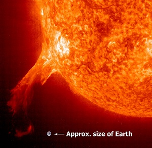 Sonne-Erde Größenvergleich